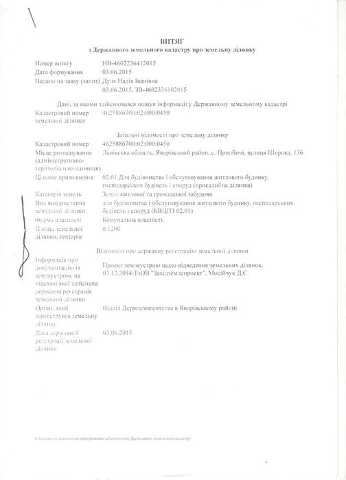 Продаж земельної ділянки в с. Прилбичі