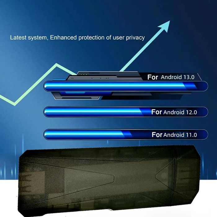Приставка стик Android TV Express 8K