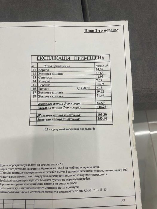 Продам СВІЙ БУДИНОК на 10 сотках в самому ЦЕНТРІ міста Бориспіль