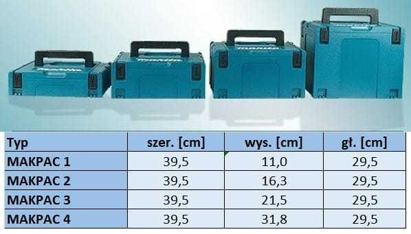 Makita walizka systemowa Makpac Typ 3
