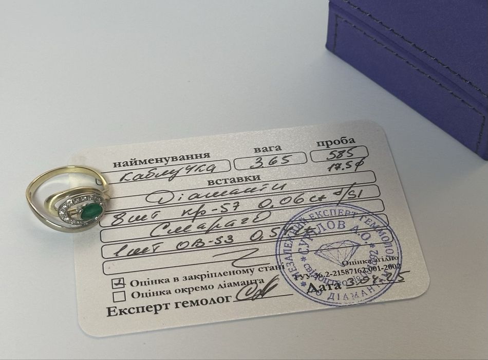 Золотое кольцо с изумрудом 18р