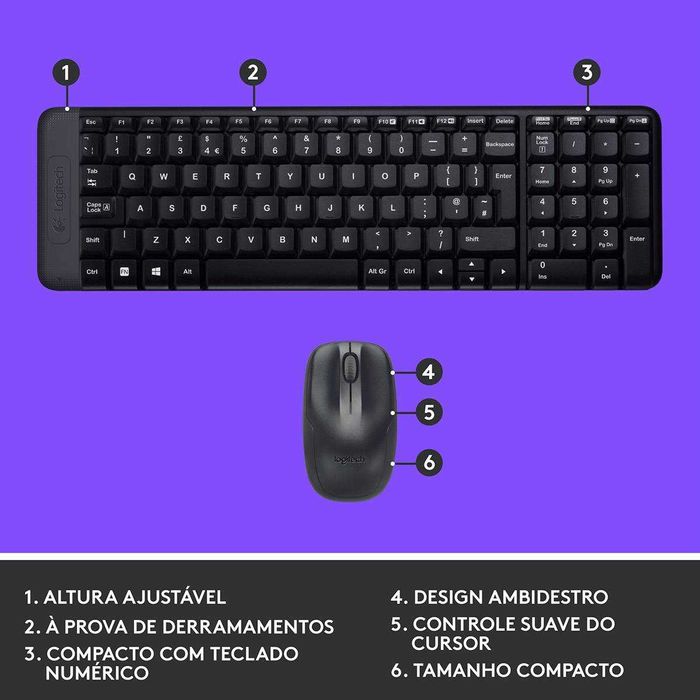 Logitech® Wireless Combo MK220
