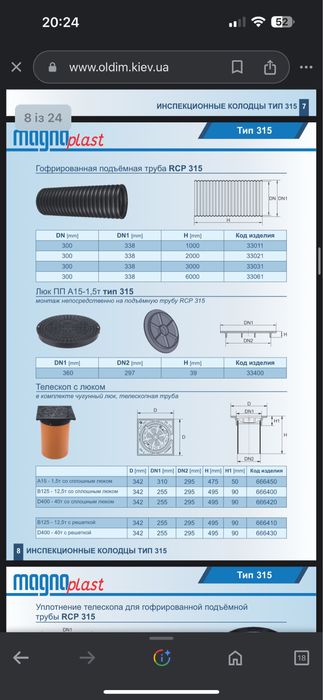 Продам все для водоснабжения и отопления