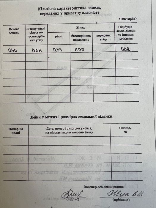 Будинок в Диканському район, с.Балясне, Полтавщина