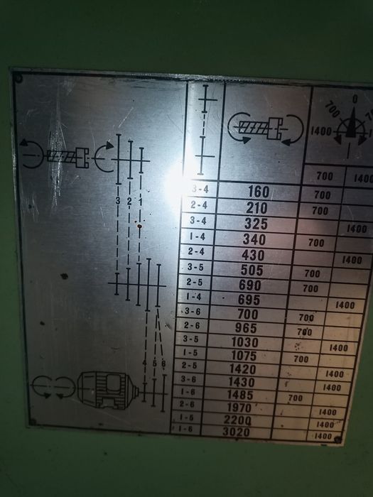 Frezarka Kovopol 2 wrzeciona.