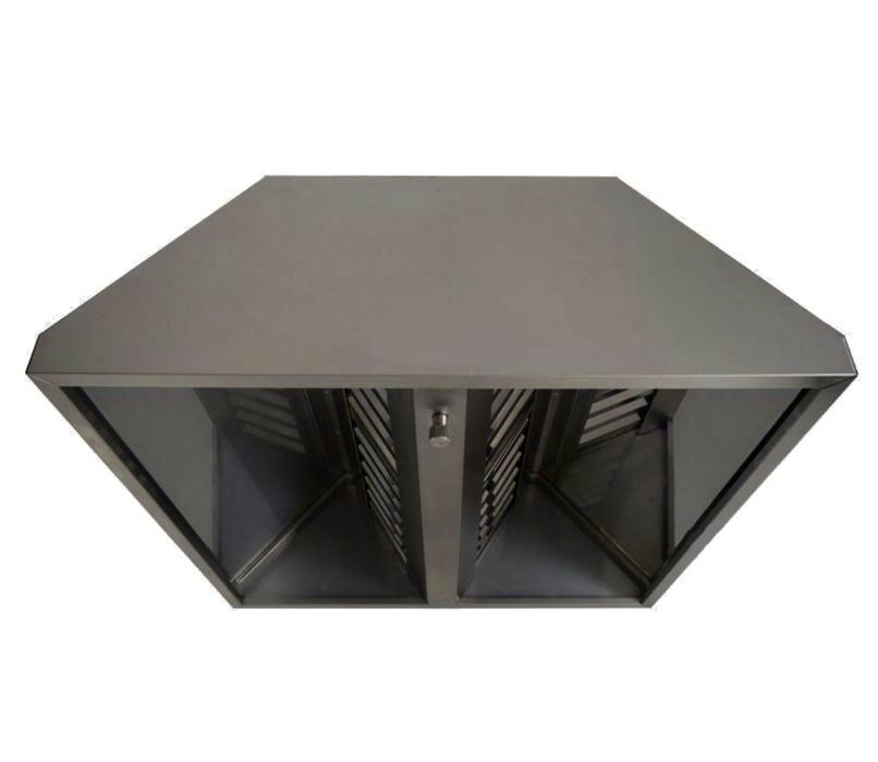 Зони витижки вентиляція