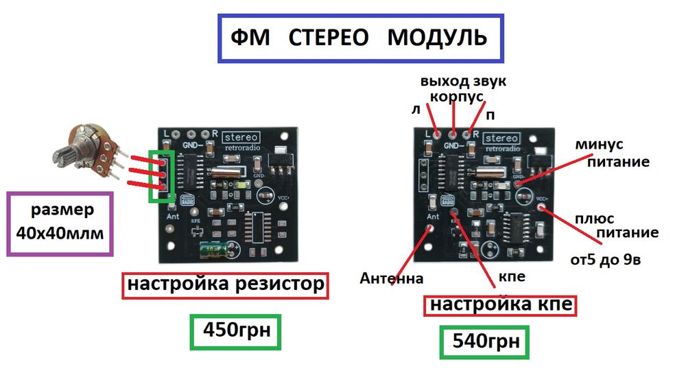 ФМ  СТЕРЕО  Модуль