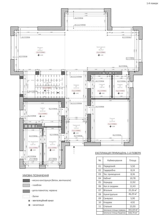 Продаж будинку в с Гнідин