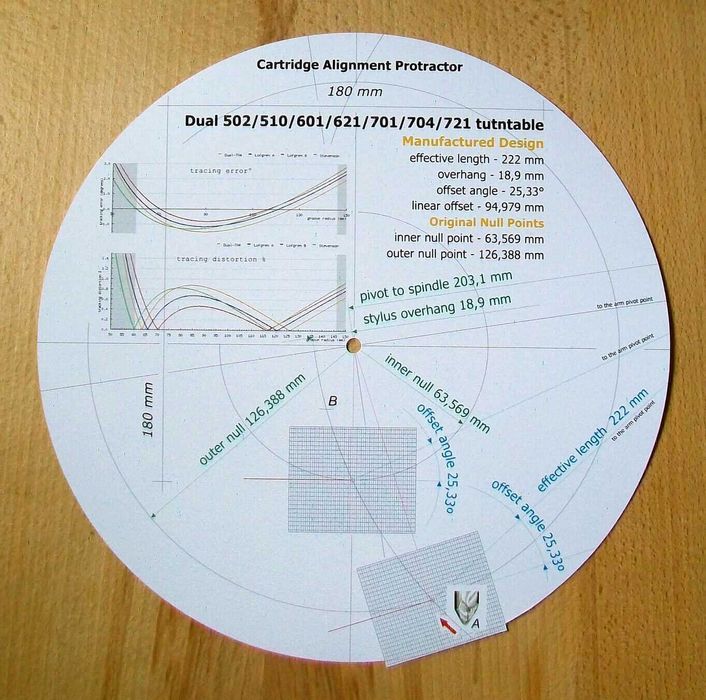 Индивидуальный шаблон для проигрывателей  Dual, Thorens, Pro-Ject
