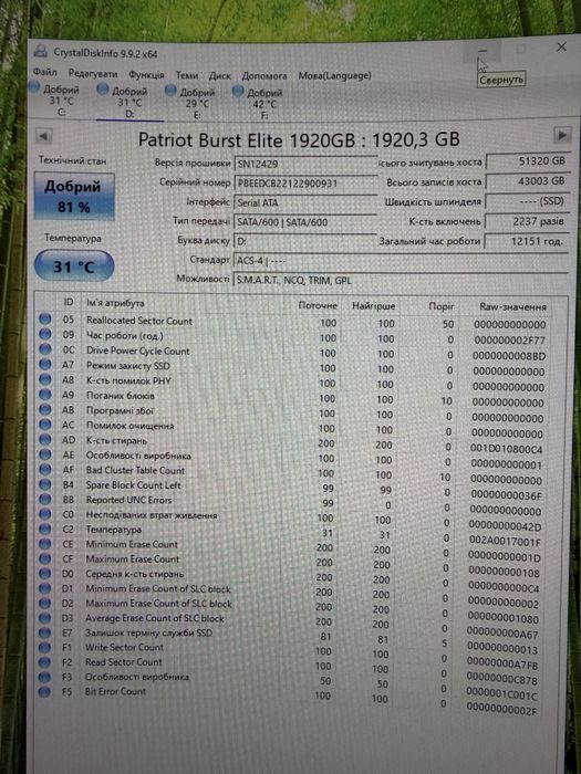 SSD Patriot Burst Elite 1.92TB SATA III 2.5″ Тільки Харків