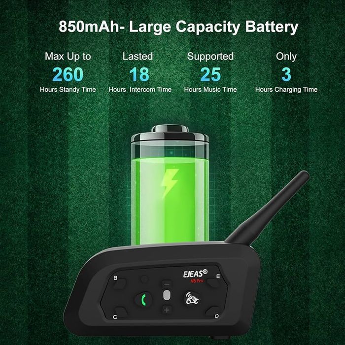 Bluetooth-зв'язок для 2 мотоциклетних шоломів