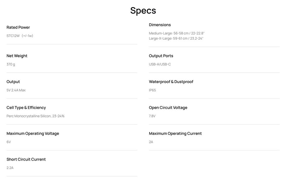 EcoFlow Power Hat / Капелюх з сонячними панелями (М-L)