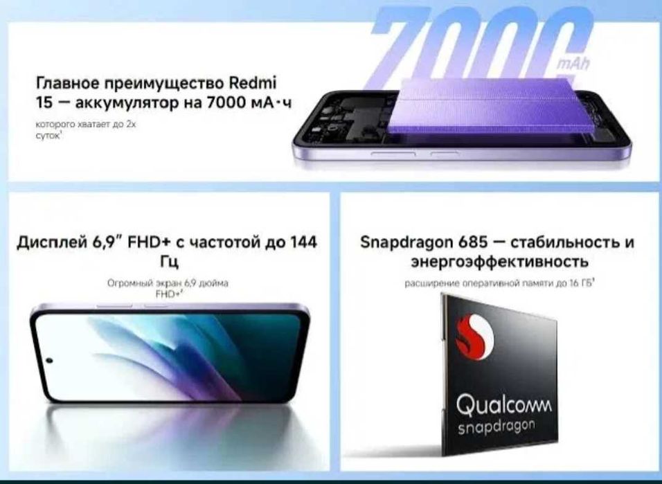 Xiaomi Redmi 15, новий 8/256