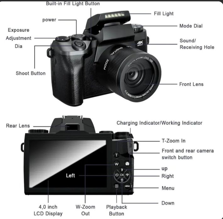 Фотоаппарат продам