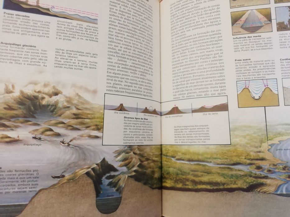 Enciclopédia COMBI VISUAL (Completa)