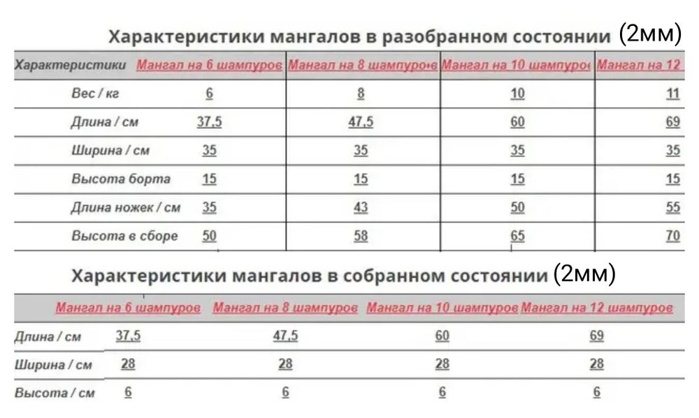 Мангал розкладний 2мм, 3мм на 6 8 10 12 шампурів / Шампури / Комплекти у чохлах / Мангалы с шампурами 2мм, 3мм