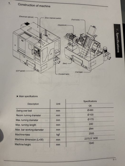 Tokarka cnc DMC Q6  hyundai wia kit