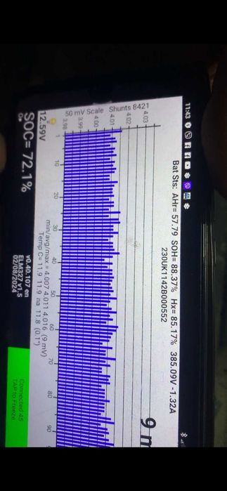 Батарея аккумуляторна Nissan Leaf 24 kw 2014 SOH 94,5% ЯК НОВА!