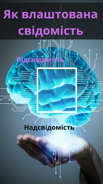 Психолог онлайн. Повернув впевненість та щастя в стосунках та житті