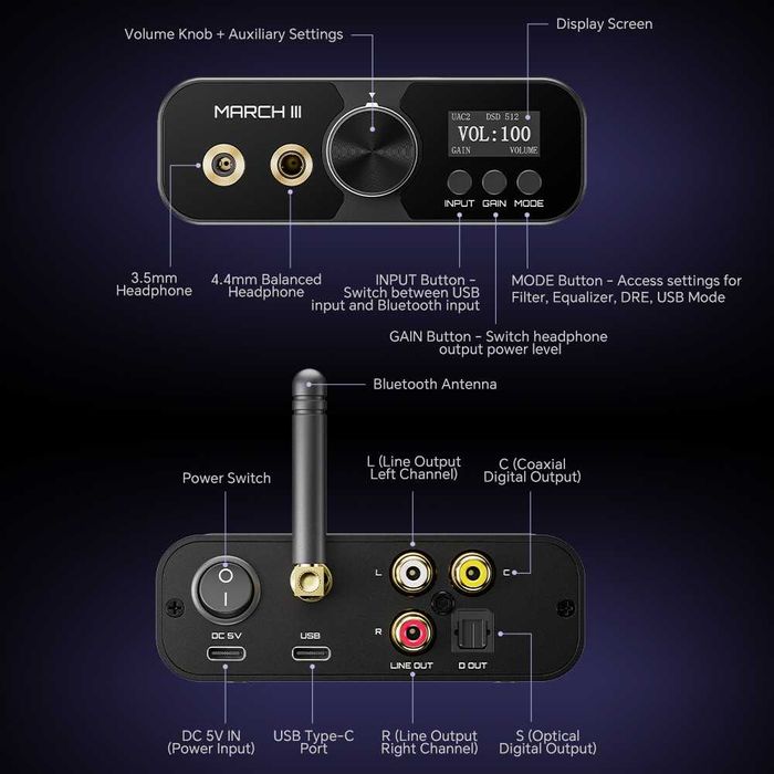‼️ Tempotec March III M3 2025 Version ЦАП DAC Усилитель 2xCS43198 LDAC