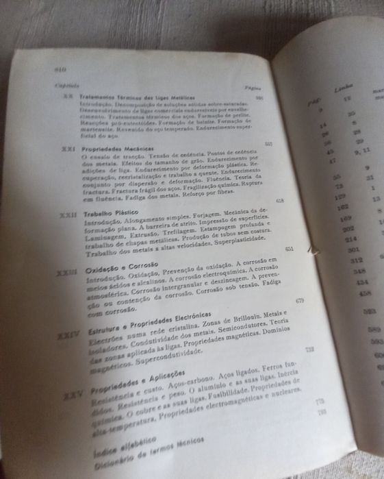 Introdução à Metalurgia livro da Gulbenkian