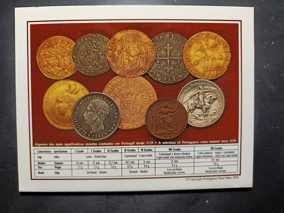 1995 – BNC – Série anual de moedas correntes