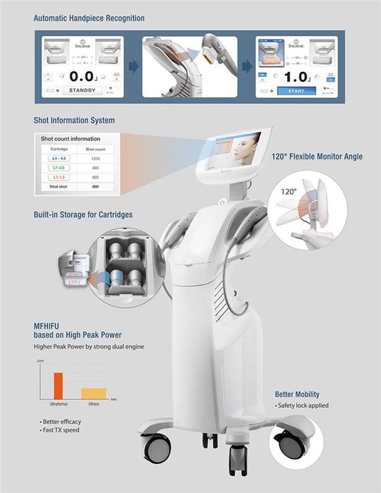 Hifu 7 D vertical, seminovo em perfeito estado