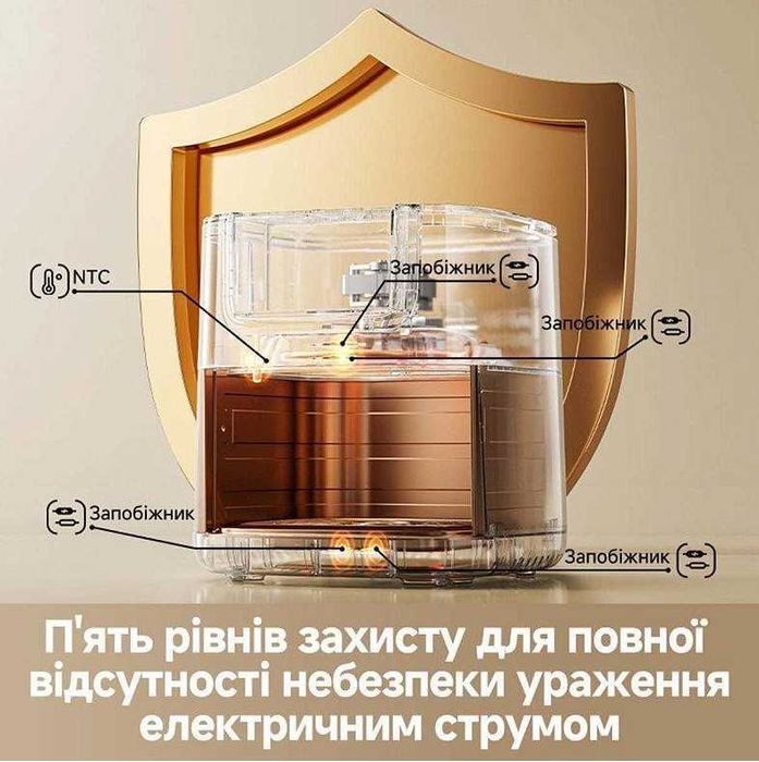 Мультипіч Dreame Tasti AF30 White (DREAME-AF30-WH)