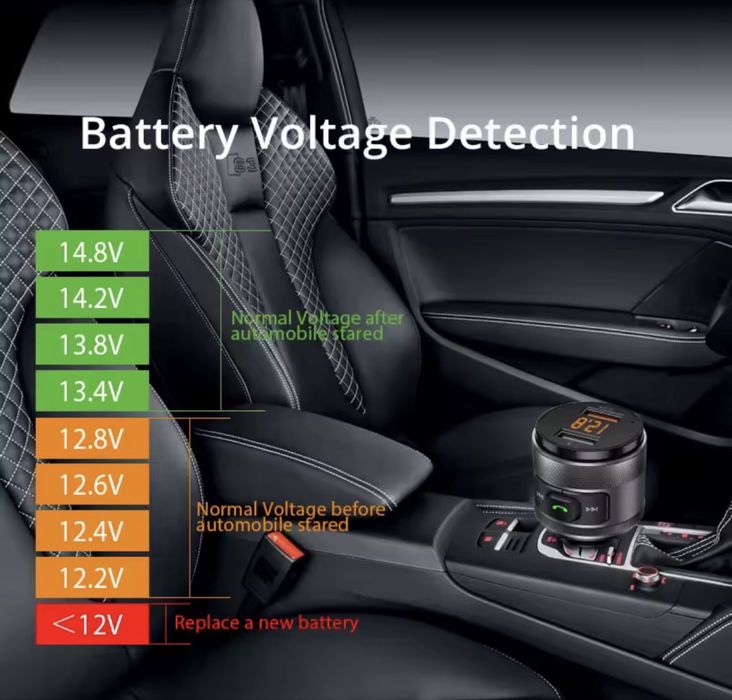 transmissor fm bluetooth
