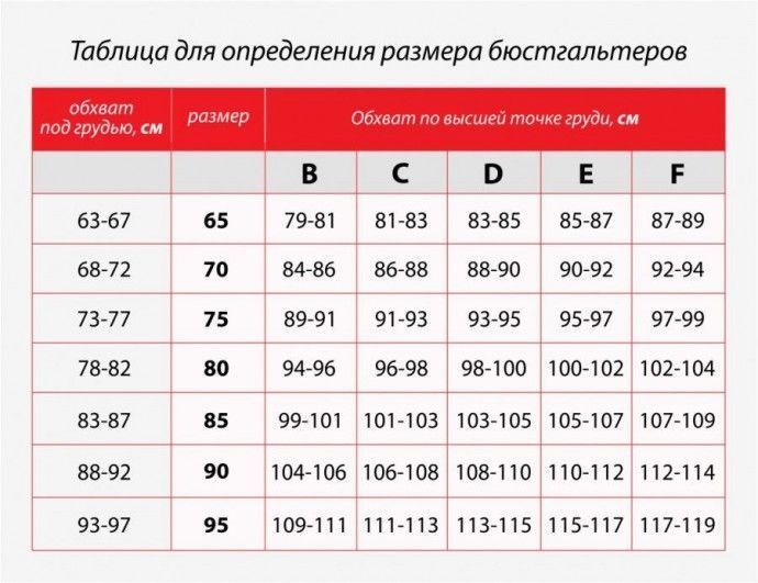 Бюстгальтер на шикарную грудь 95-100