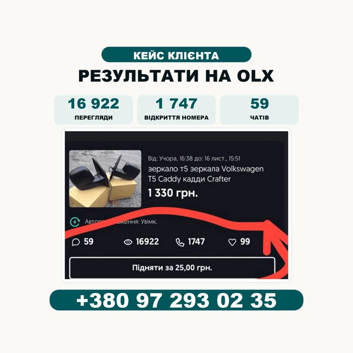 Послуги інтернет-маркетолога | Просування бізнесу | Услуги маркетолога | Налаштування реклами | Маркетинг для малого бізнесу
