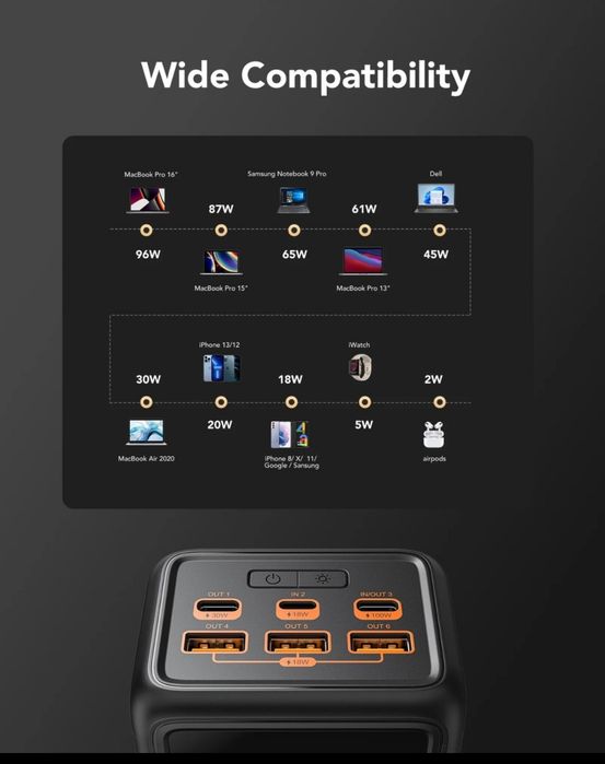 Павер банк Veger Tank Boost 56000mAh вихід PD130W вхід 5-20V/3.25A (M