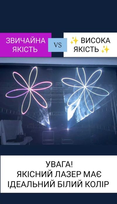 ЛАЗЕР 15W СУПЕР ЯКІСТЬ на первый танец ефект ПОПЕЛЮШКИ на весілля