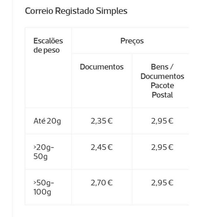 Camisa de Ganga, Zara Kids ( 13-14 anos )