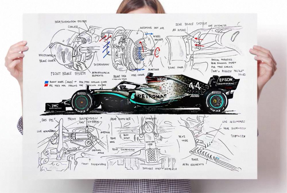 Posters Formula 1. Novos . Preço unitário. 90*60