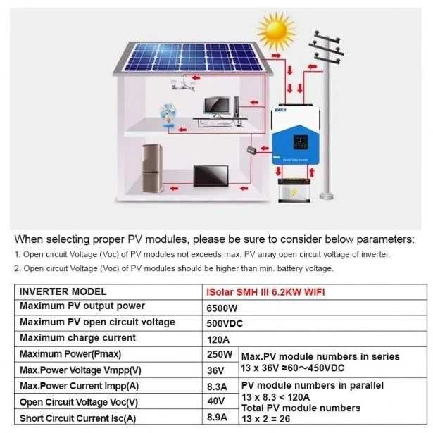 Гібридний інвертор EASUN 6.2kW 48V ISolar-SMH-III-6.2KW wi-fi