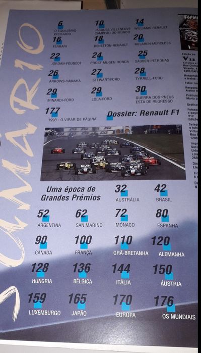 Fórmula 1 1997 - José Miguel Barros