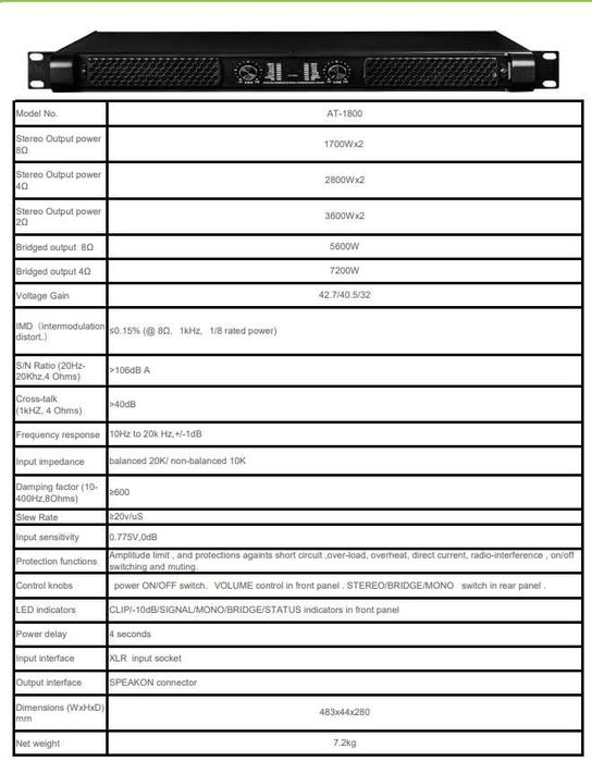 Cyfrowa Końcówka mocy Pol Audio At - 1800 (7200wat)