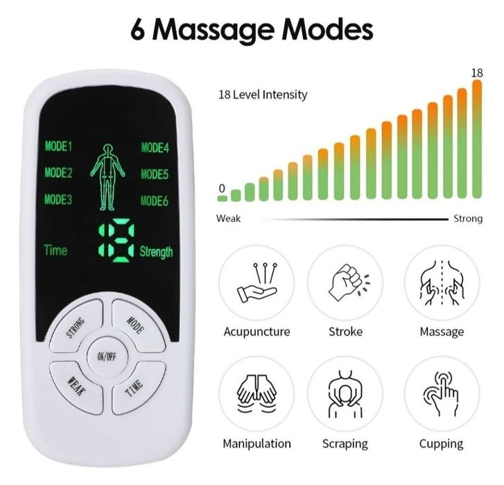 М'язовий електро міостимулятор масажер ems tens одноканальний