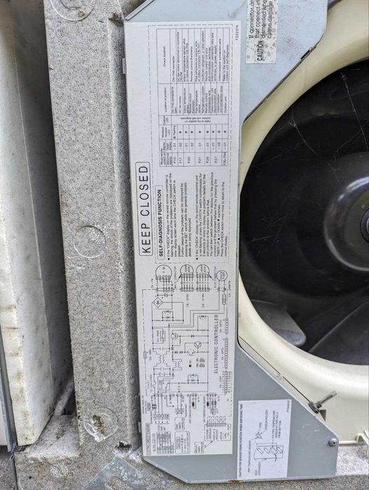 Panasonic промышленный кондиционер