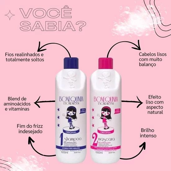 ESCOVA PROGRESSIVA BONEQUINHA (ex Maria escandalosa)