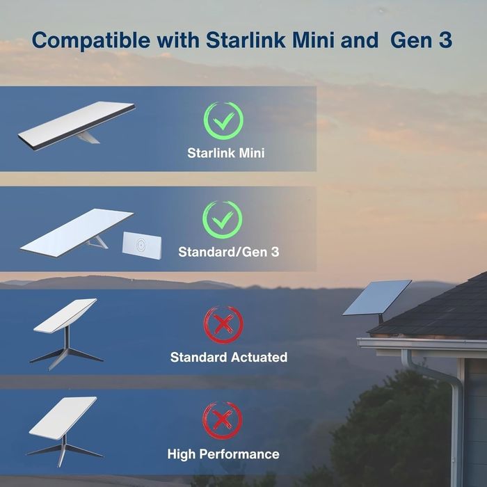 Адаптер Starlink (GEN 3) - RJ45