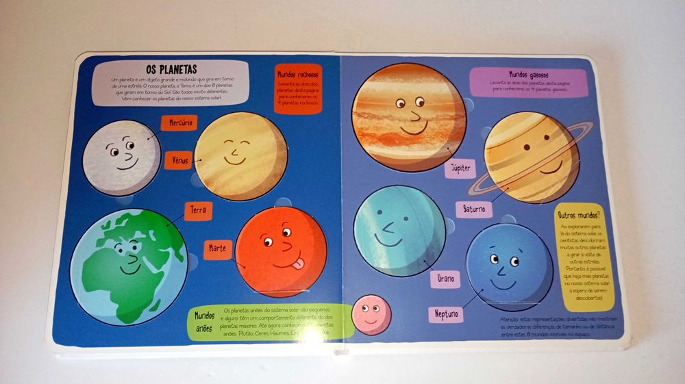 O espaço - Pequenos Exploradores