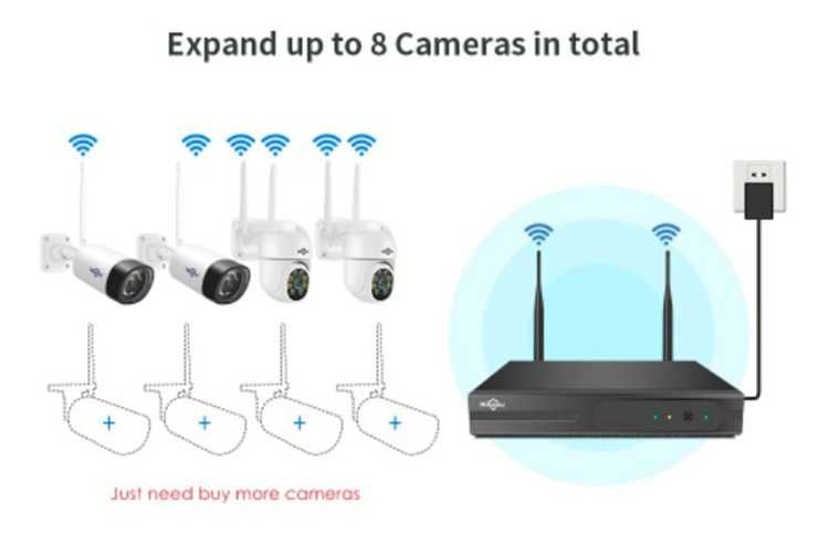 Kit CCTV WiFi videovigilância 8CH 4 câmaras 3MPx 2 rotativas Hiseeu