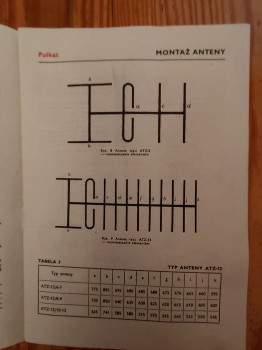 Instrukcja "Odbiorcze zewn. anteny telewiz. ATZ-5 i ATZ-12 POLKAT, PRL