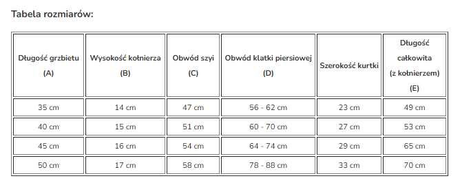 TIAKI płaszcz przeciwdeszczowy dla psa Saffron 40