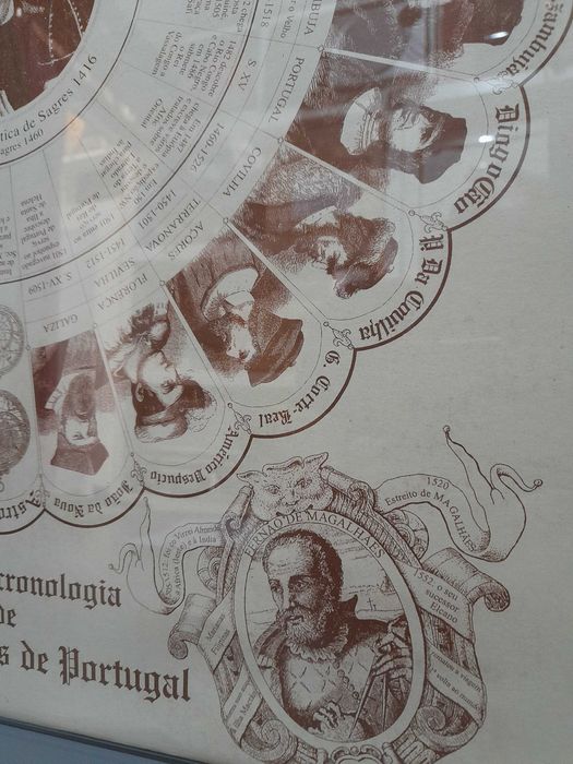 Quadro/Moldura acrílico d Bustos e cronologia Descobridores d Portugal