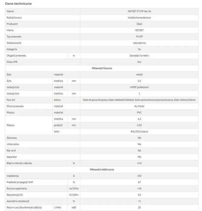 Przewód NETSET F/UTP 5e skrętka ekran, wew, klasa pal Eca [23 m] E1515
