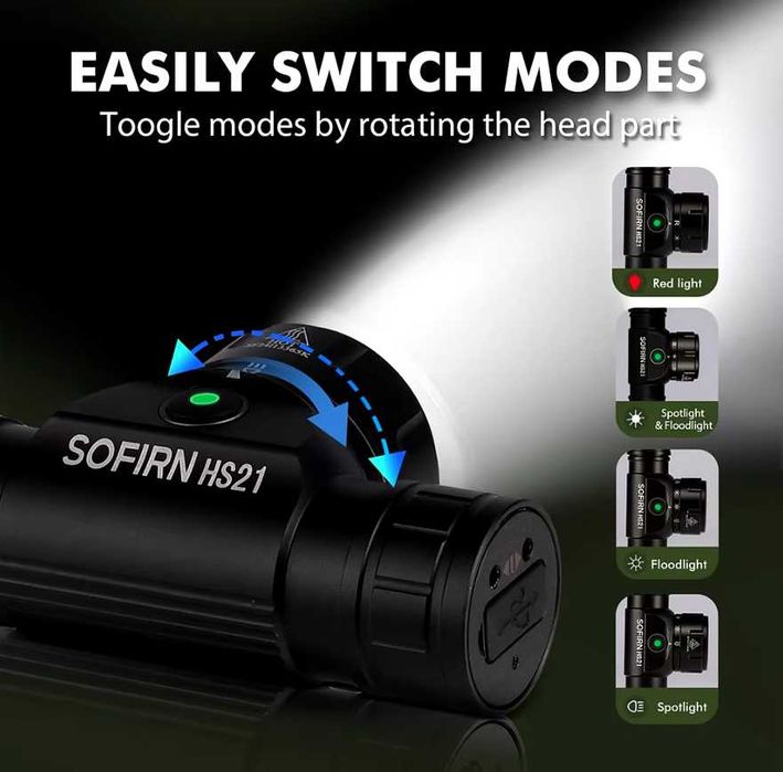 SOFIRN HS21\SFT40-2200lm-230m\RED-light\IP66\USB-C\в комплекті з АКБ