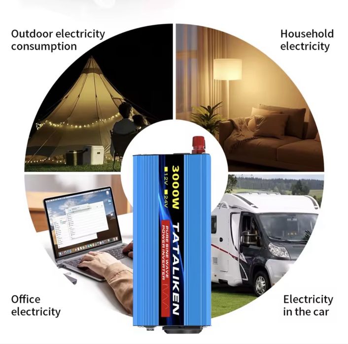 Инвертор Tataliken 3000w, чистый синус!!!